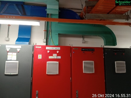 Instalasi Panel